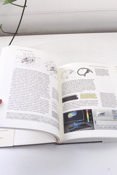 Visual Explanations: Images and Quantities, Evidence and Narrative by Edward R. Tufte Vintage Book