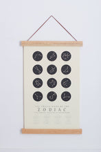 Load image into Gallery viewer, Twelve Signs of the Zodiac Chart Wall Art Print