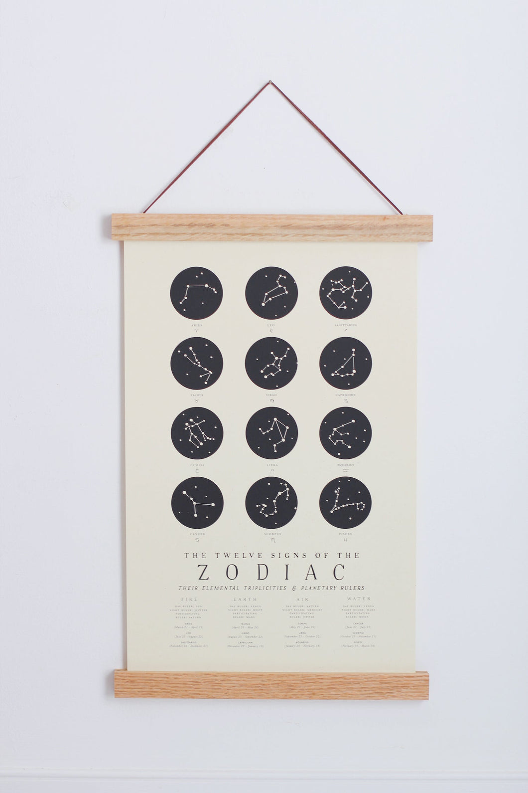 Twelve Signs of the Zodiac Chart Wall Art Print
