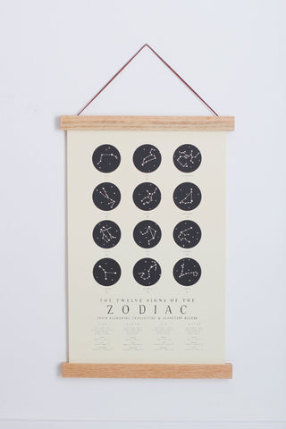 Twelve Signs of the Zodiac Chart Wall Art Print